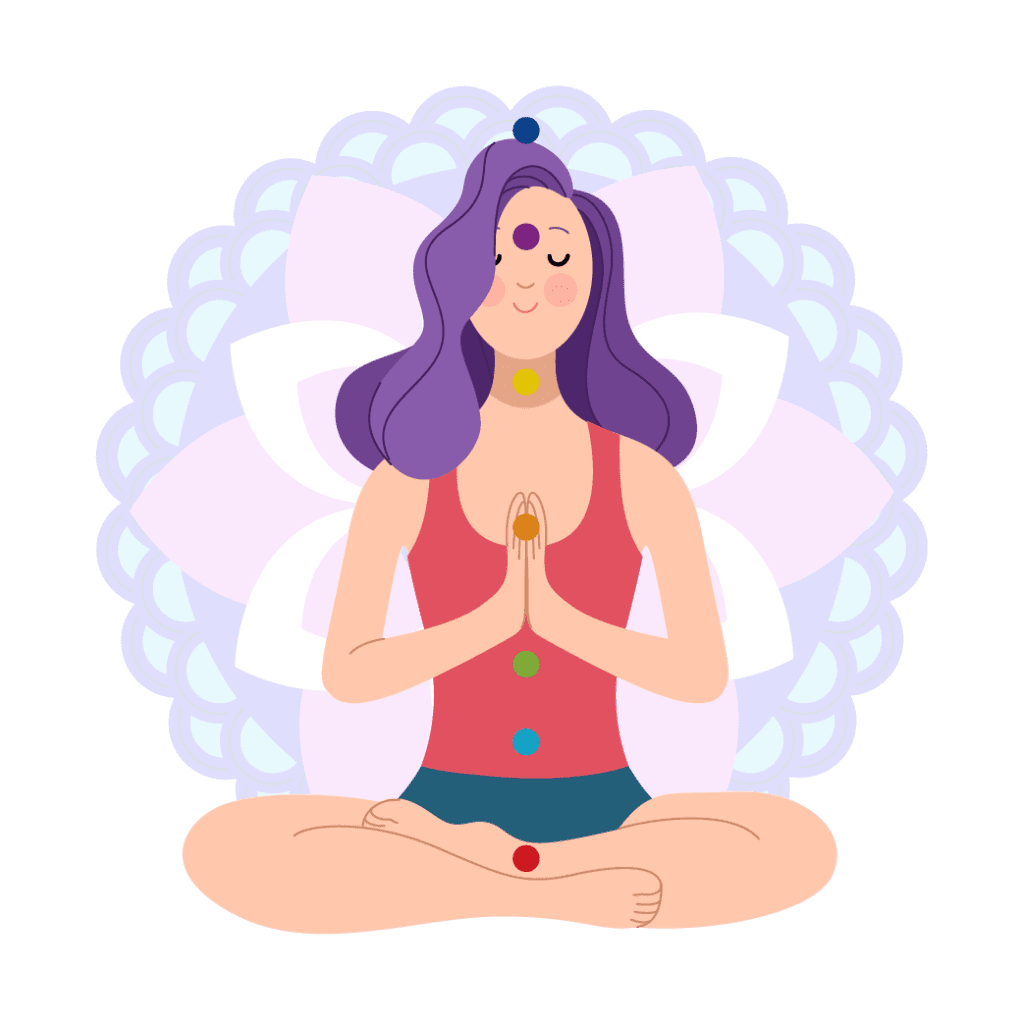 Spiritual meditation -Chakra