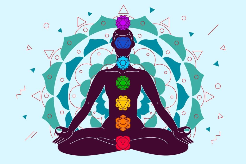 Chakra Meditation - MindEasy