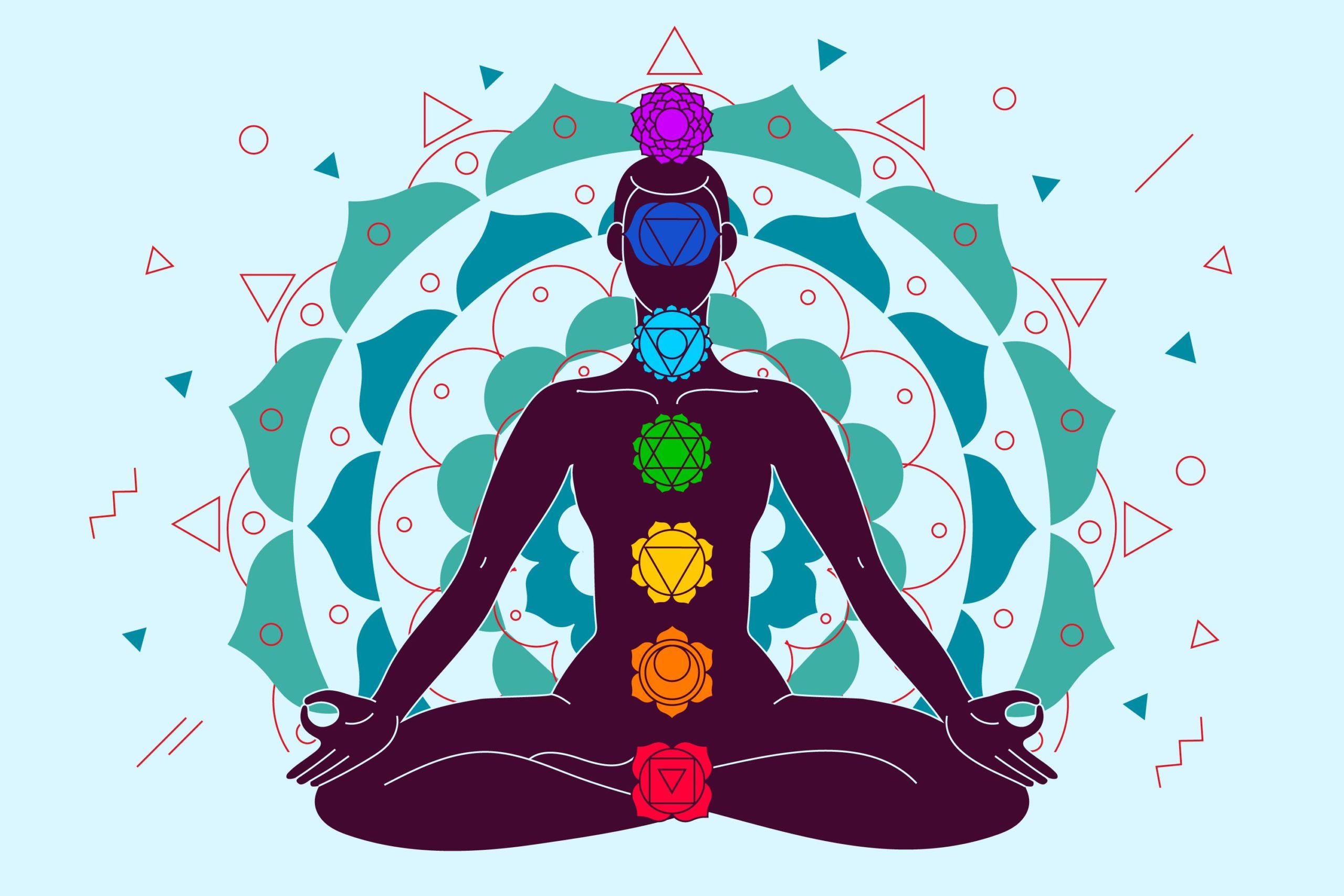Types of meditation - Chakra meditation