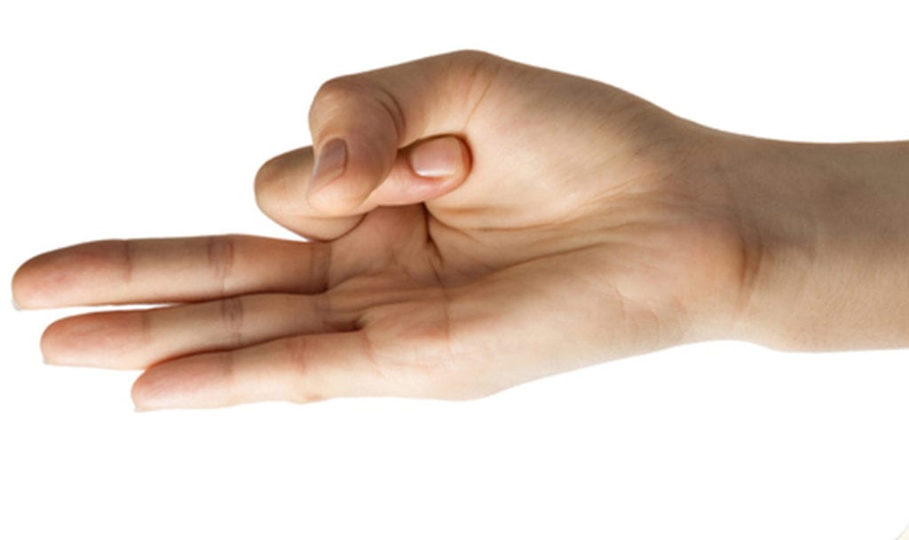 Meditation Positions - Hand position Vayu Mudra