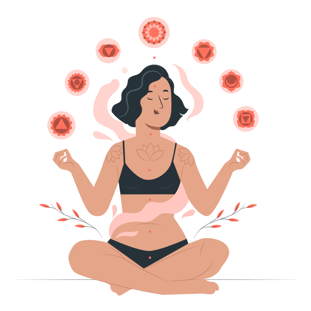 Kundalini meditation