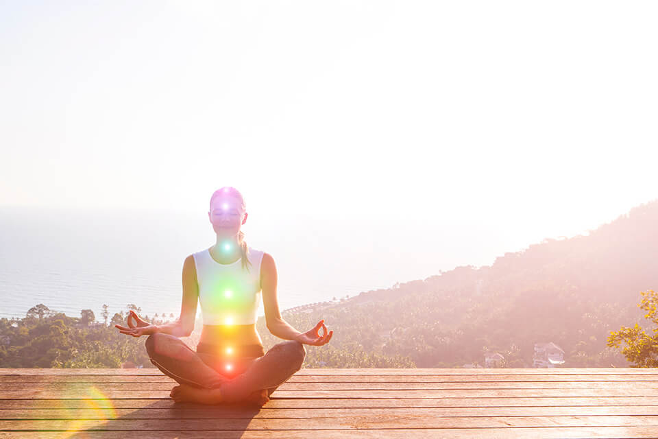 Chakra Test results