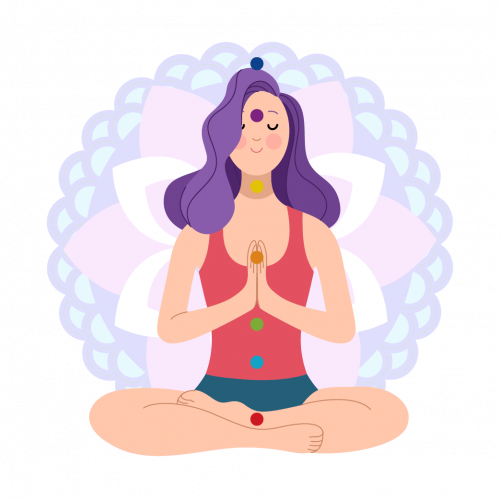 Chakra-Meditation-01-01-01.png Type of Meditation - Chakras Meditation